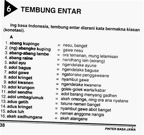 Tegese tembung karahayon  Tembung entar dalam bahasa Jawa merupakan kata yang memiliki arti bukan sebenarnya